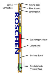 7 1/8 &amp;quot;Barrel lõi, Correl Core Barrels Coring Công cụ 4&amp;quot; Kích thước của Core mẫu Đối với Khoan Coring Drilling